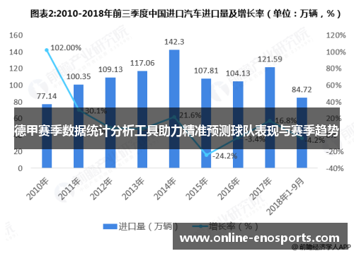 德甲赛季数据统计分析工具助力精准预测球队表现与赛季趋势