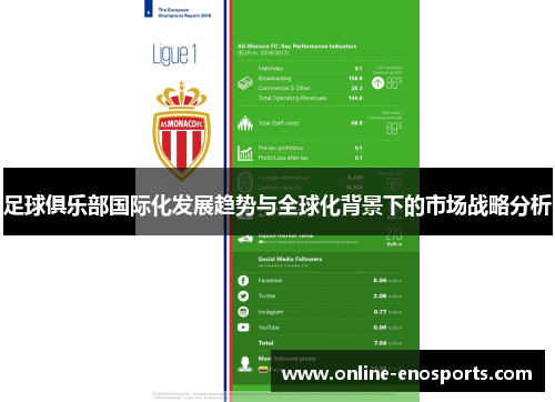足球俱乐部国际化发展趋势与全球化背景下的市场战略分析