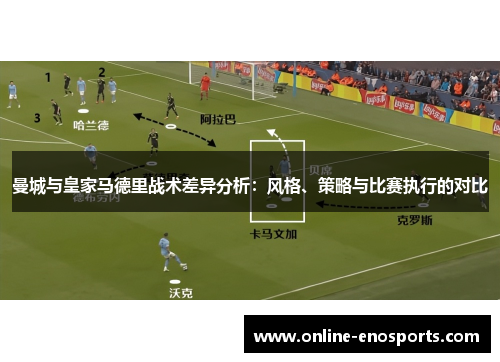 曼城与皇家马德里战术差异分析：风格、策略与比赛执行的对比