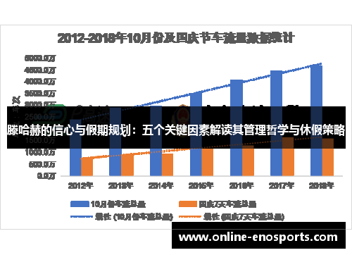 滕哈赫的信心与假期规划：五个关键因素解读其管理哲学与休假策略
