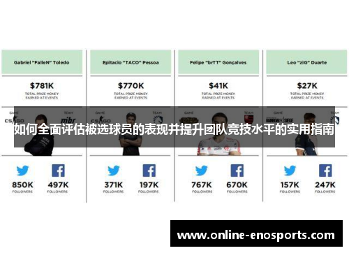 如何全面评估被选球员的表现并提升团队竞技水平的实用指南