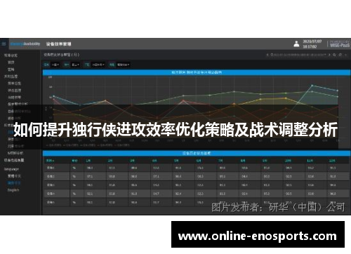 如何提升独行侠进攻效率优化策略及战术调整分析
