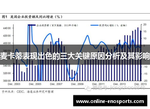 麦卡蒂表现出色的三大关键原因分析及其影响