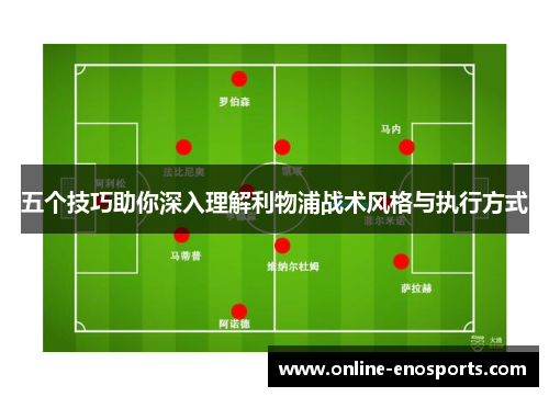 五个技巧助你深入理解利物浦战术风格与执行方式