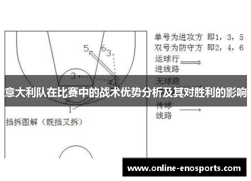 意大利队在比赛中的战术优势分析及其对胜利的影响