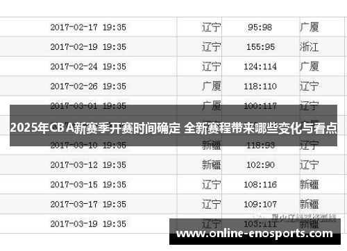 2025年CBA新赛季开赛时间确定 全新赛程带来哪些变化与看点