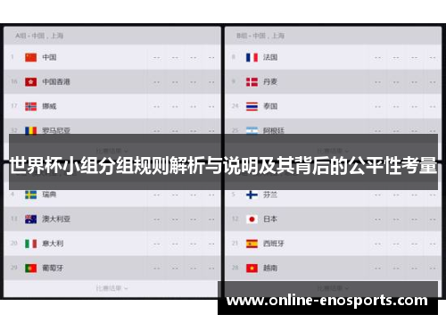 世界杯小组分组规则解析与说明及其背后的公平性考量