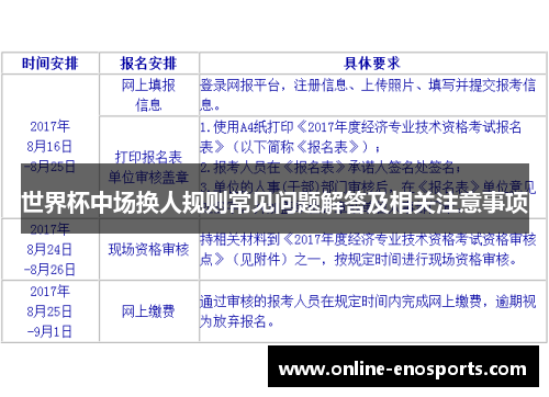 世界杯中场换人规则常见问题解答及相关注意事项