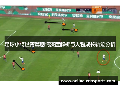 足球小将世青篇剧情深度解析与人物成长轨迹分析